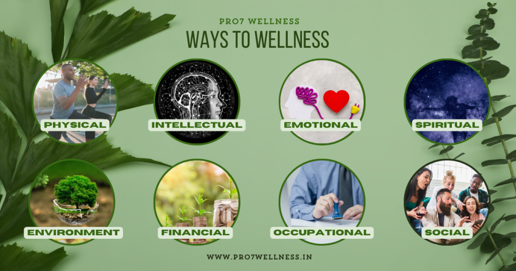 Ways To Wellness Blog